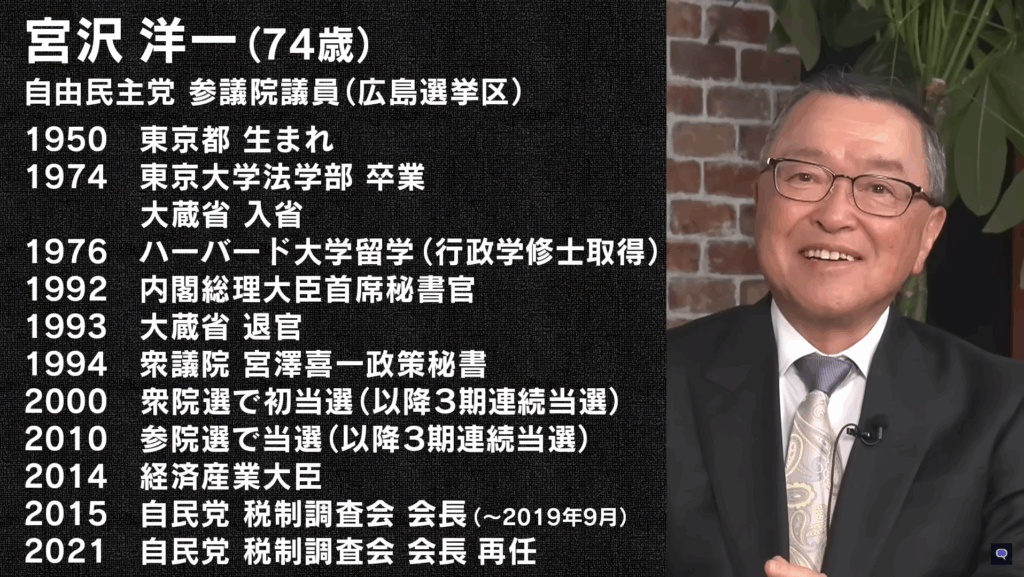 宮沢洋一